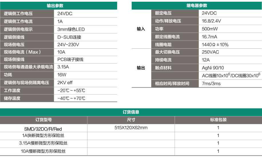 西門子繼電器模組,西門子繼電器模組參數