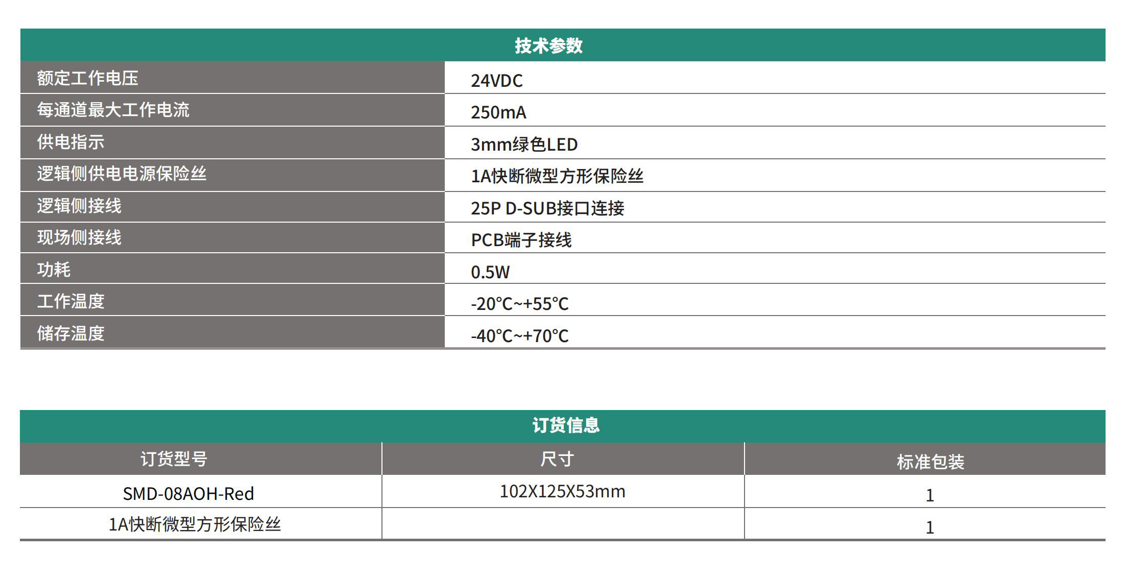 D-DCS系列產(chǎn)品目錄_18(1)