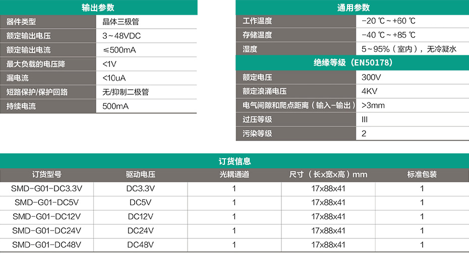 單路光電耦合器模組產品參數