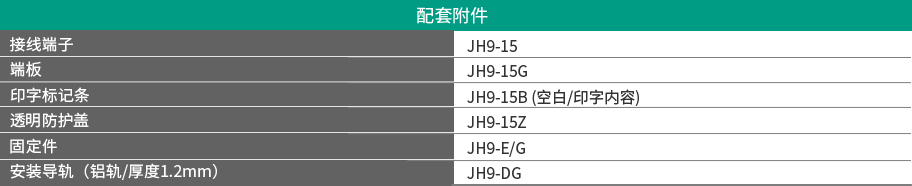 產品參數